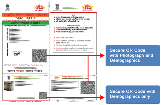 qr code aadhar card print by Code  à¤•à¤¿à¤¯à¤¾ Secure à¤¨à¥‡ QR Reader  Software UIDAI UIDAI à¤¶à¥à¤°à¥‚